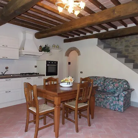 Tenuta Poggio Marino * Dicomano