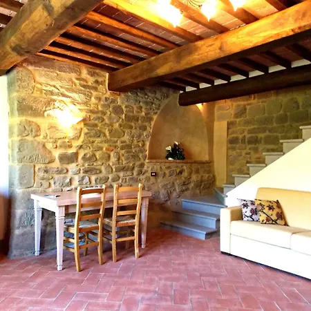 Tenuta Poggio Marino * Dicomano