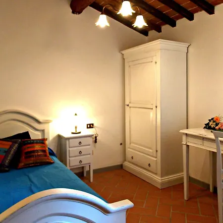 Tenuta Poggio Marino * Dicomano